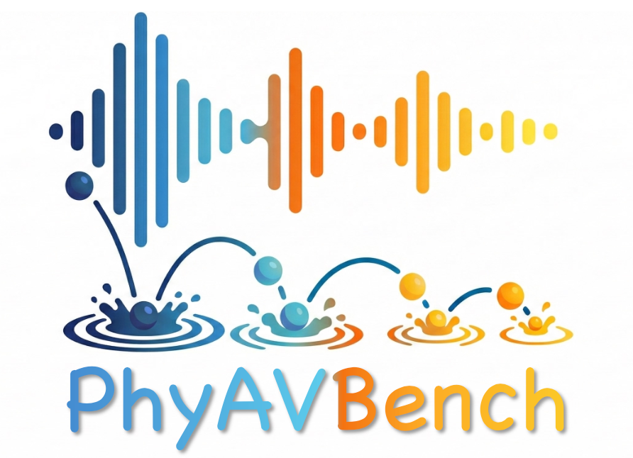 PhyAVBench Logo